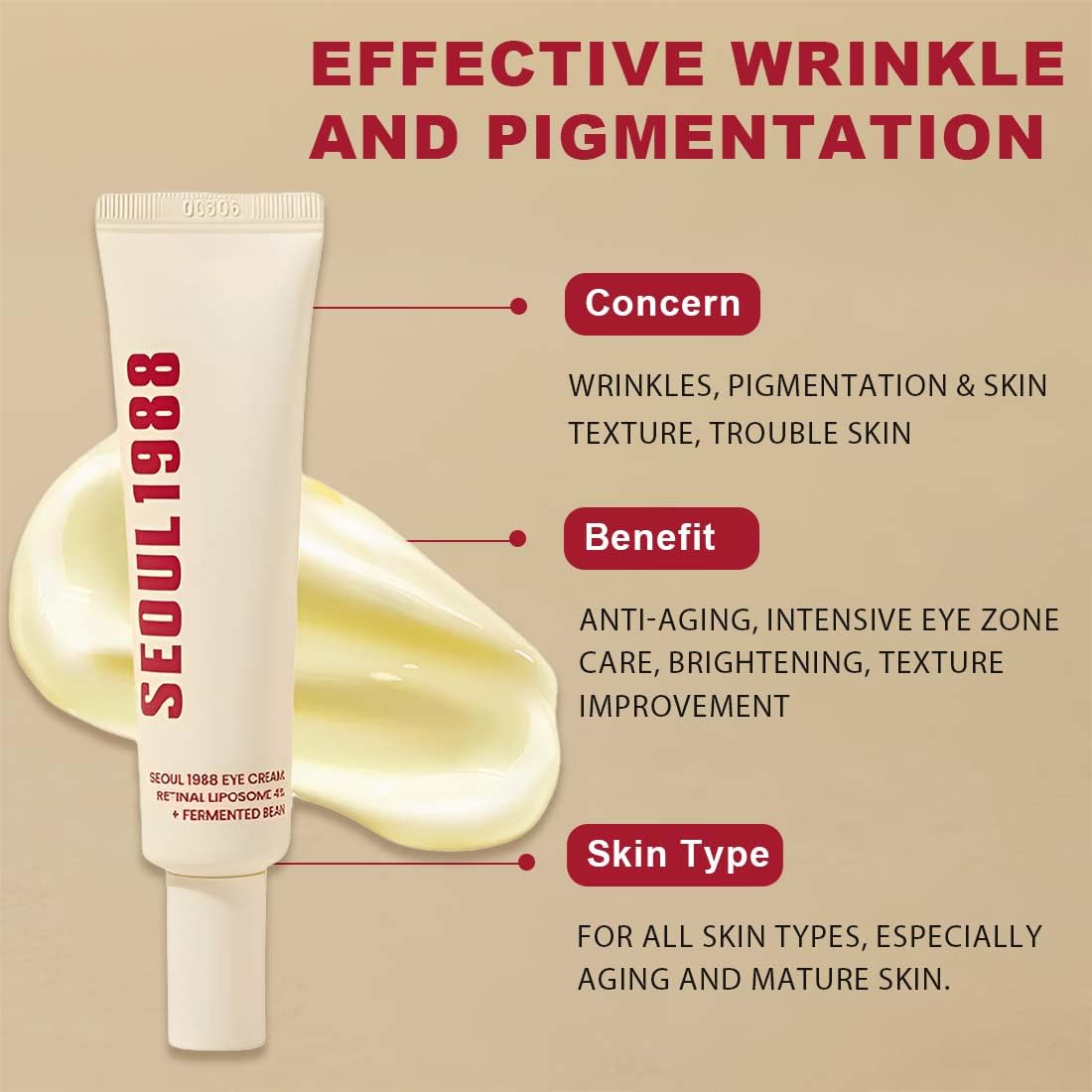Diagram showing the key ingredients of SEOUL 1988 Eye Cream: Retinal Liposome 4% and Fermented Bean for intensive wrinkle care.